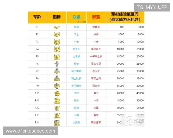 在PA游戏官网上如何参与官方赛事,赢取丰富奖励和荣誉 在PA游戏官网上如何参与官方赛事,赢取丰富奖励和荣誉