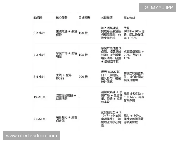 AG入口游戏特色全面解析，带你了解最热门的游戏玩法与特色内容